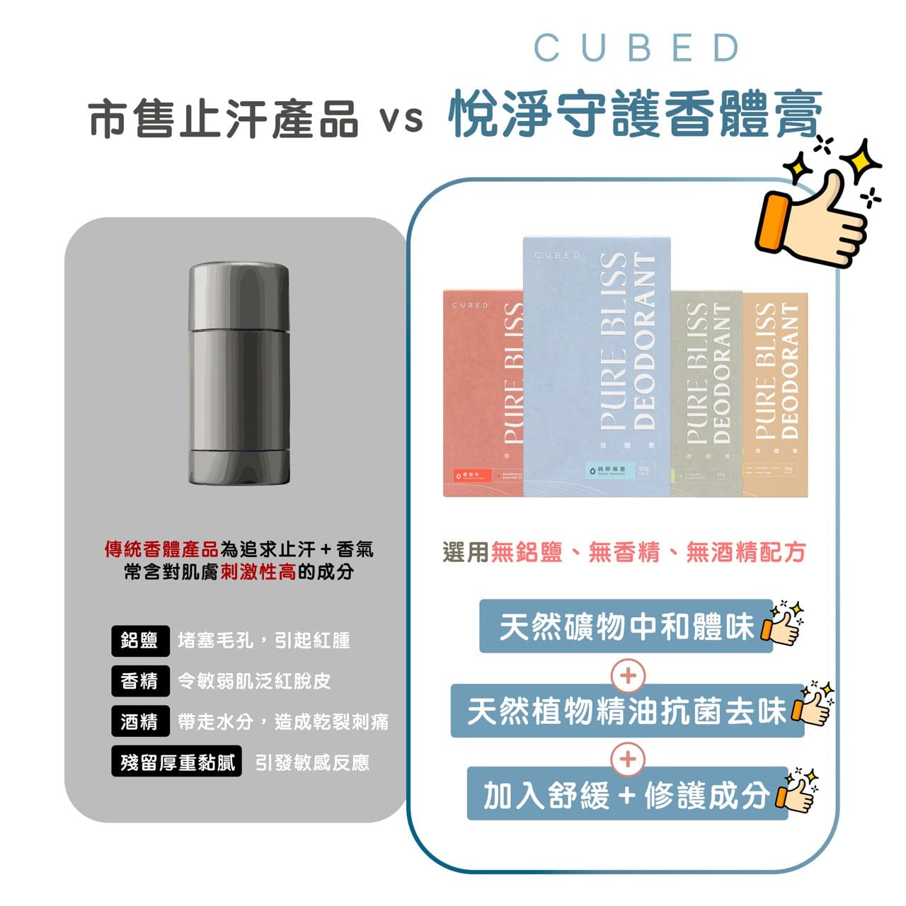 止汗悅淨守護香體膏 / 止汗劑